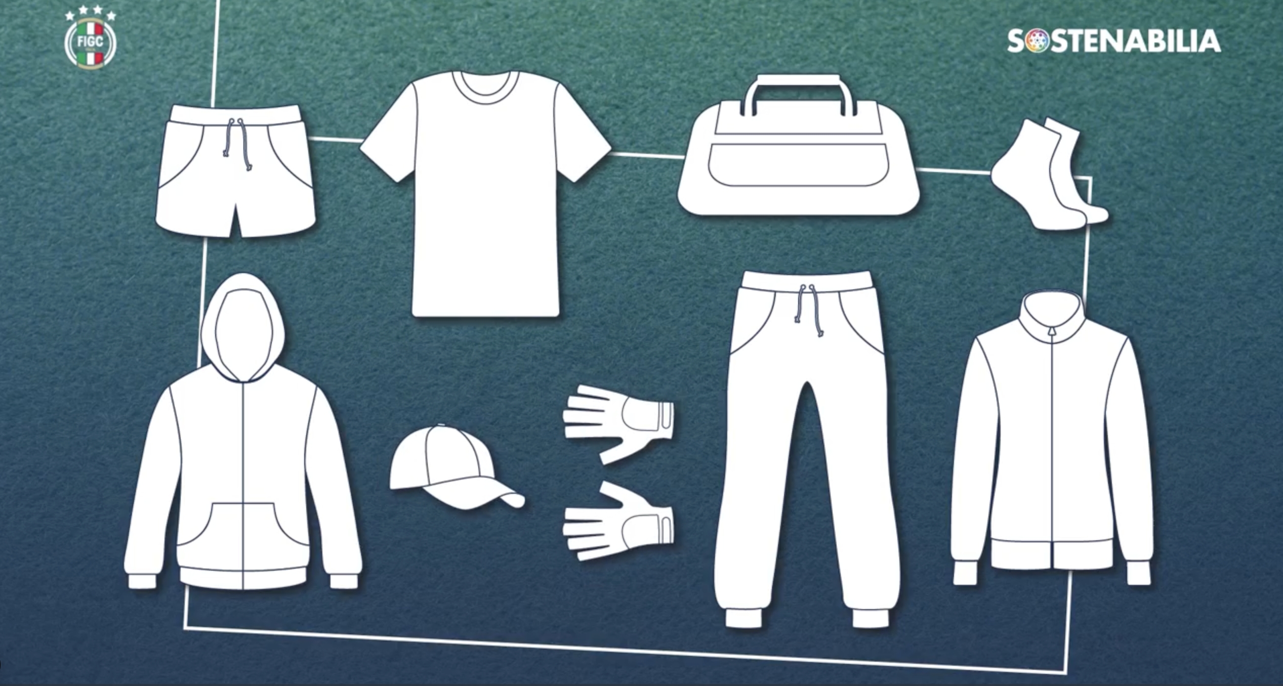 L'impatto ambientale dell'abbigliamento sportivo